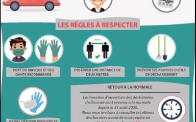 Programme déchèteries