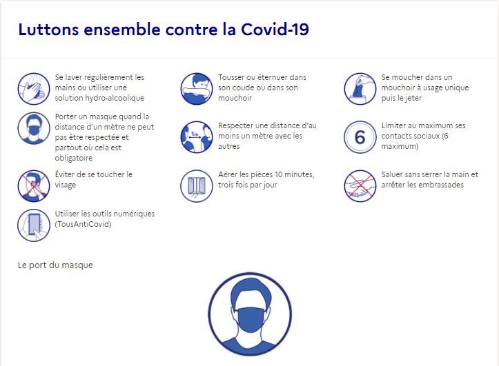 Ensemble Covid19