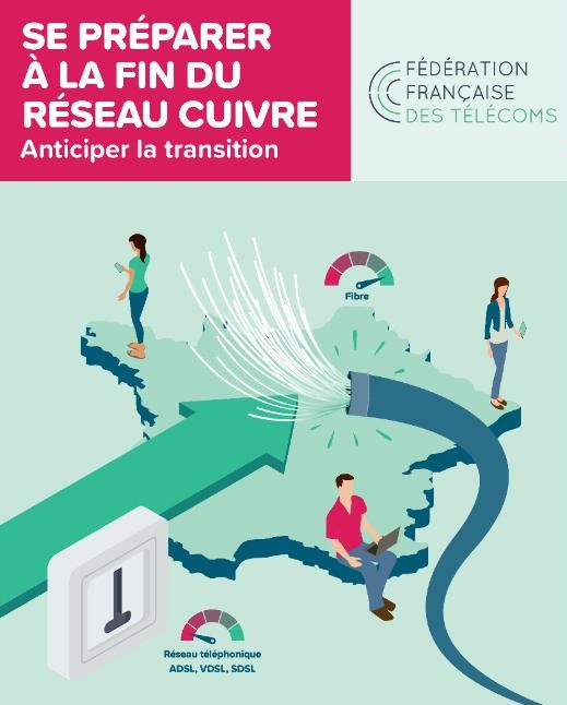 Fin progressive du réseau cuivre